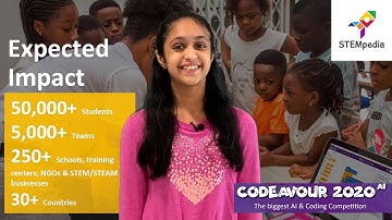 Codeavour 2020   The Biggest International AI and ML Competition for Kids
