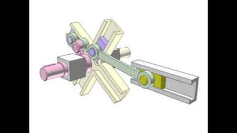 Ellipse mechanism 3a