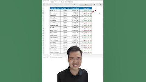 Tạo thông báo tự động đếm ngược ngày hết hạn hợp đồng trong excel