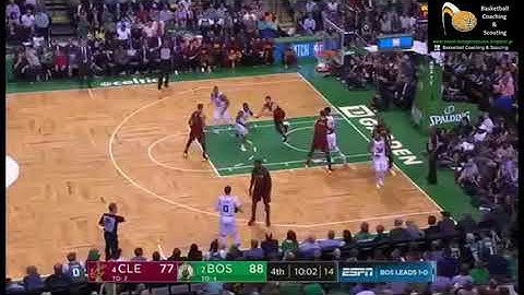 Boston Celtics - Shuffle options