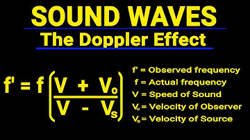 Frequency Range heard by the stationary observer | Doppler Effect