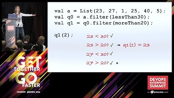 Functional Programming for (Dev)Operations and Infrastructure - Cornelia Davis