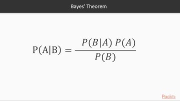 Fundamentals of Machine Learning with scikit-learn : Bayes’ Theorem  | packtpub.com