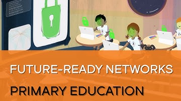 School Age to Space Age, Elevate the Classroom with Ruckus Wi-Fi