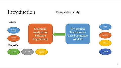 Sentiment Analysis for Software Engineering: How Far Can Pre-Trainer Transformer Models Go?
