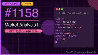 Leetcode 1158 Market Analysis I