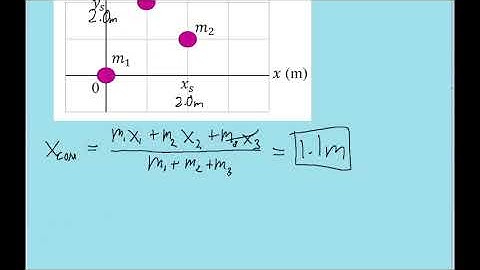 The figure shows a three-particle system, with masses m1 = 3.0 kg, m2 = 4.0 kg, and m3 = 8.0 kg.