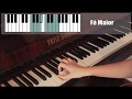 Como decorar as escalas no teclado/piano - MÉTODO VISUAL