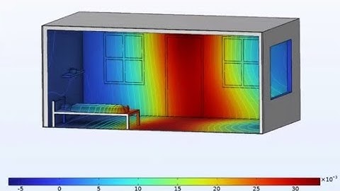 Mosquito Trap in Equation Based Modeling in COMSOL Simulations