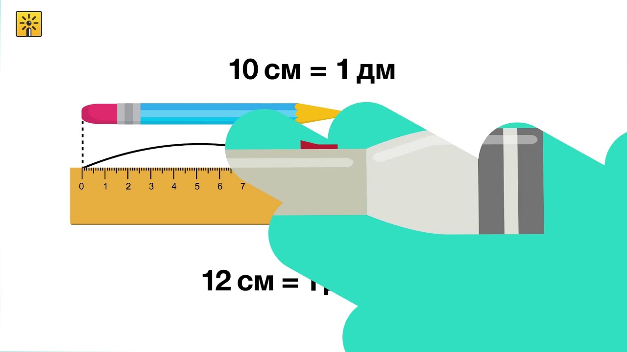 Математика 1 класс. Что такое дециметр и как переводить единицы ...
