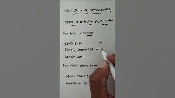 span to depth ration #shorts #civilengineering #rccdesign #design #beamdesign #slabdesign #drc