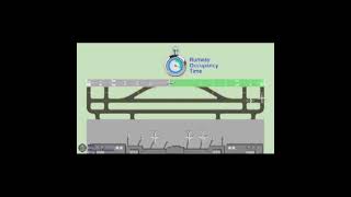 Learn in 2 minutes why Airport rapid exit taxiway is on the rise