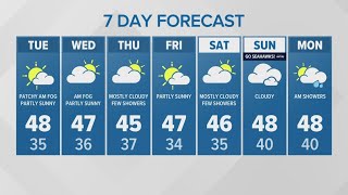 Morning fog, partly sunny | KING 5 Weather