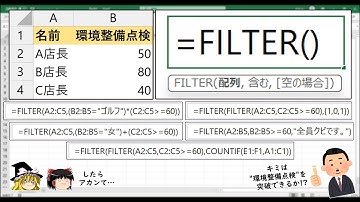 【Excel】まぁまぁわかりやすくFILTER関数を解説(茶番あり)