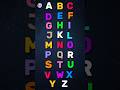 ABC Song For Kids | #abcsong #nurseryrhymes #kidytunes