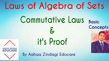 Commutative Laws and proof : Laws of Algebra of Sets for Class 11 Maths