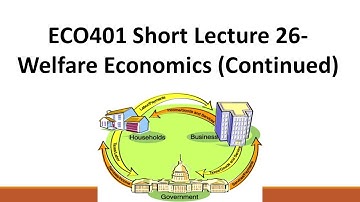 ECO401 Short Lecture 26-Introduction To Macroeconomics (Continued)-VU Short Lectures