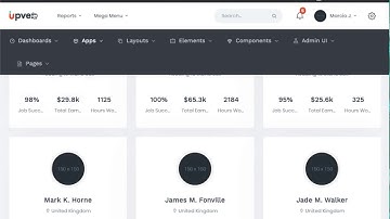 [Laravel] Chuyển tempate HTML sang Blade View