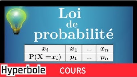 variable aléatoire • loi de probabilité • Comprendre le cours • première spécialité mathématiques