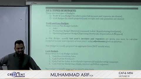 Lecture 55 | caf 6 MFA | Sir Asif | Autumn 24 | Ca guidance