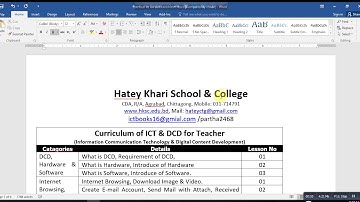 Align left, center, right, justify