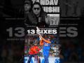 Abhishek Sharma Vs England 😂 #abhisheksharma #indvseng #teamindia #cricket #viral #shorts