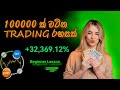 Trading කරලා ගොඩයන්න රහසක් | Lesson 8 | Free Crypto Trading Course Sinhala | Trading for Beginners