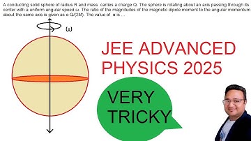 JEE Advanced 2025 TRICKY Question || A conducting solid sphere of radius R and mass   carries a