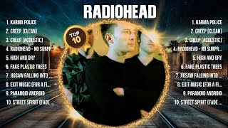Radiohead Greatest Hits 2024 Collection - Top 10 Hits Playlist Of All Time