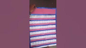 tlm#even#odd#numbers#maths#nipun#viral#short