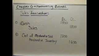 Chapter 6 Sales Transactions