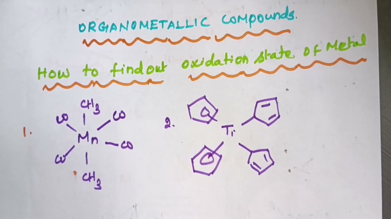 How to find out the oxidation state of metal in Organo metalic complexes