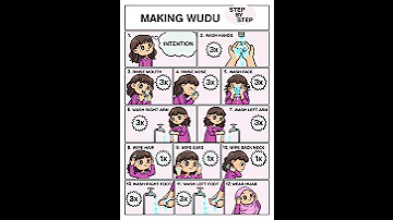 Gambar Langkah Demi Langkah Wudu Wudu Shortsfeed 