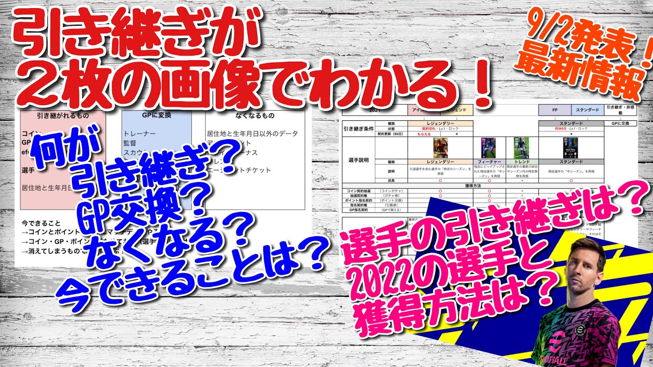 【eFootball】9/2公開最新情報！選手・アイテムの引き継ぎが分かる！アイコニックはどうなるの？【ウイイレ2022】