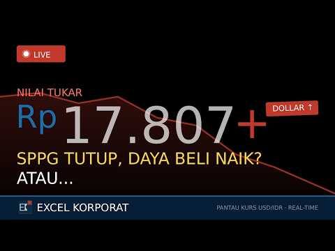 🔴 SPPG BANYAK YANG DITUTUP? — Dollar ke Rupiah Real-Time | 19 Juni 2026
