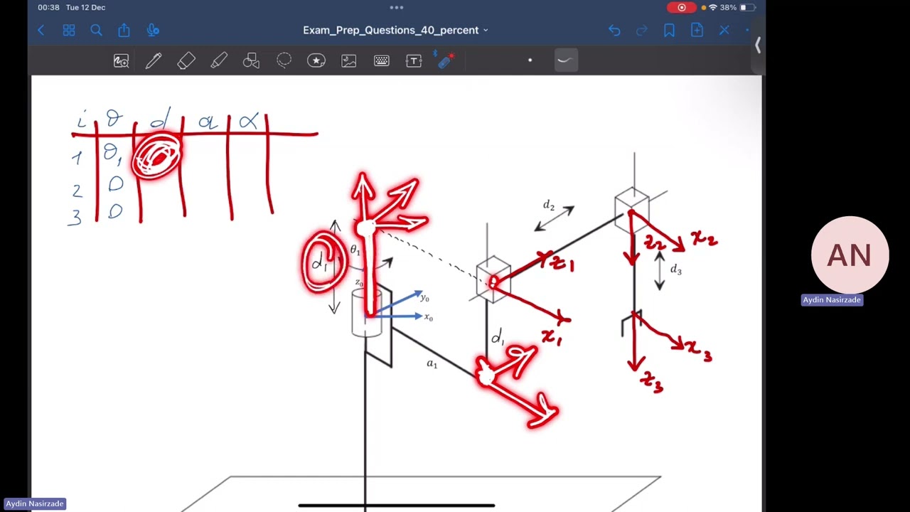 Robotics Exam Prep 2 - Direct Kinematics | Differential Kinematics | Singularity