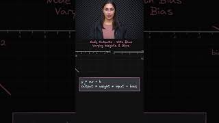 Bias Gives More or Less Freedom ❓ - Slope and Intercept Dynamics 📉 - Topic 132 #ai #ml