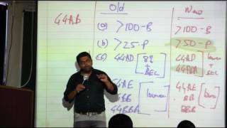 Lecture # 2 - May 2017 - CA Final - DTL - Amendments