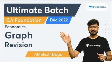 Graph | Revision | Ultimate Batch for Economics and BCK Dec 2022 | Akhilesh Daga | CA Foundation Pro