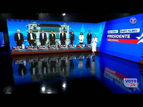 Elecciones en Panamá | Panorama de resultados presidenciales hasta las 6:00 p.m.