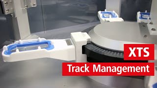 Eliminate standstills in packaging processes with XTS Track Management