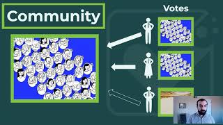 Reimagining Votes as a Community Resource