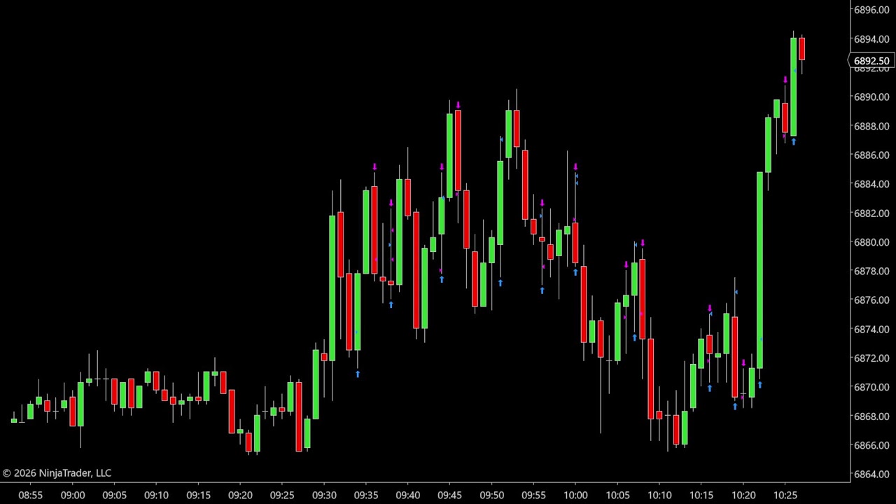 Day Trading with Virtue LIVE | Catholic Trader | 01-20-2026
