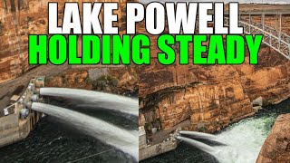Lake Powell Holding Steady at 3,545 Feet | Water Level Analysis