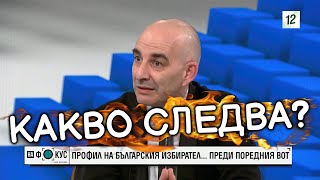 Петър Волгин при Лора Крумова