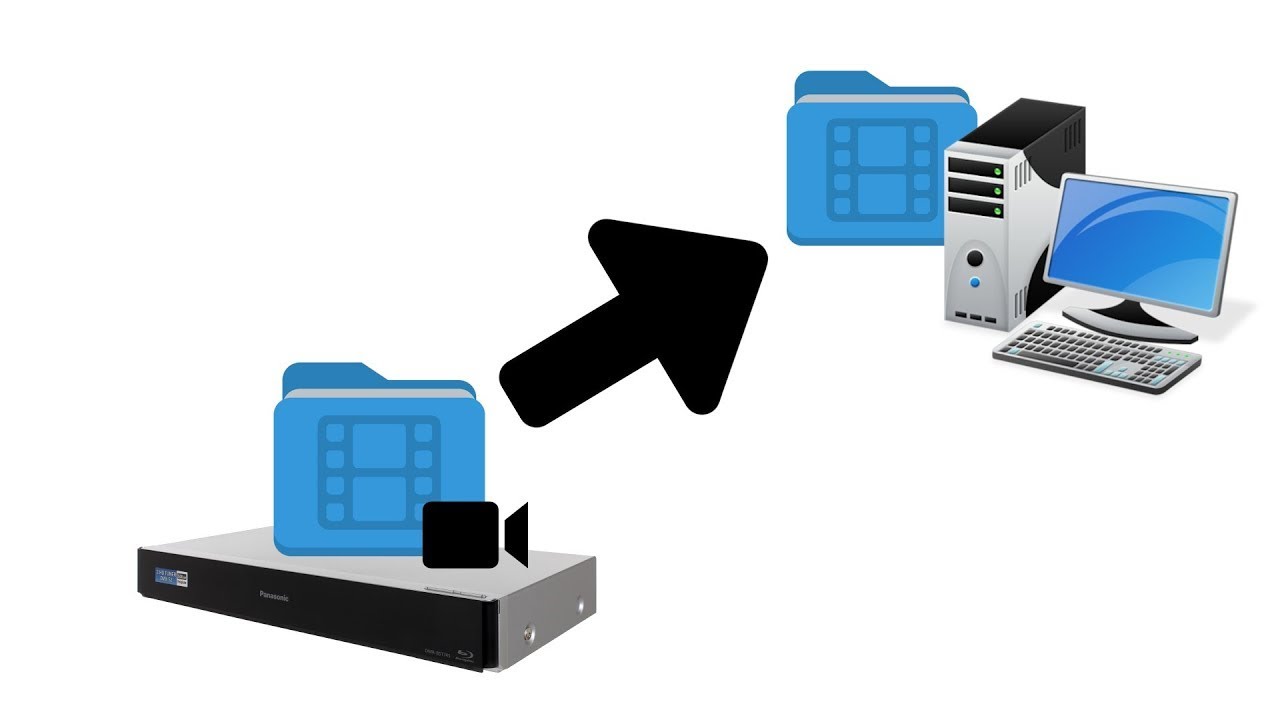 Aufnahmen Von Panasonic Receiver Auf Pc Kopieren Receiver Aufnahmen auf PC übertragen - YouTube
