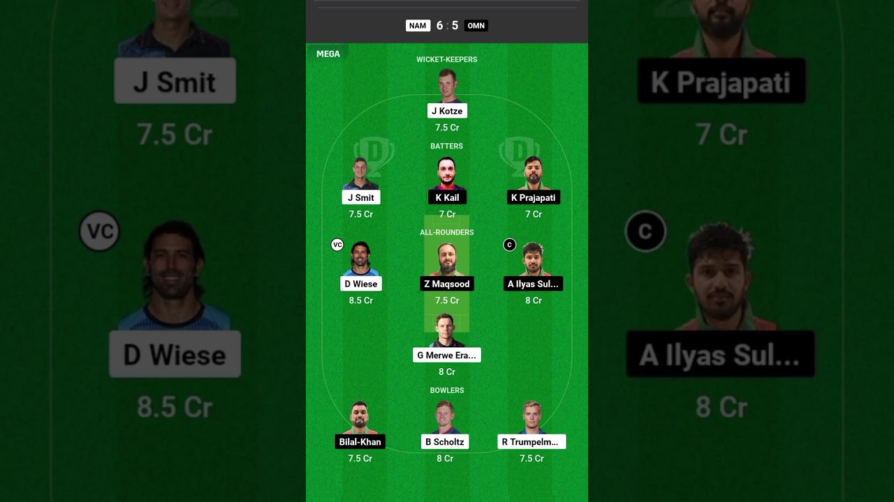 NAM VS OMN dream11 prediction | t20 world cup 2024 || SHORTS || 