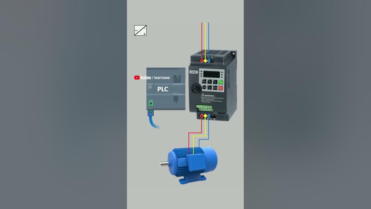 Controlling VFD with PLC #electrical #vfd #plc