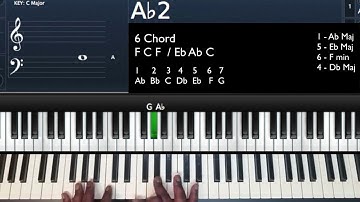 Ab: 1-5-6-4 Chord Progression with Passing Chords