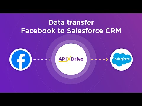 Video: Salesforce-da maxsus ierarxiya maydoni nima?